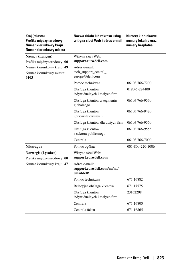 Dell 1100MP User Manual | Page 823 / 976