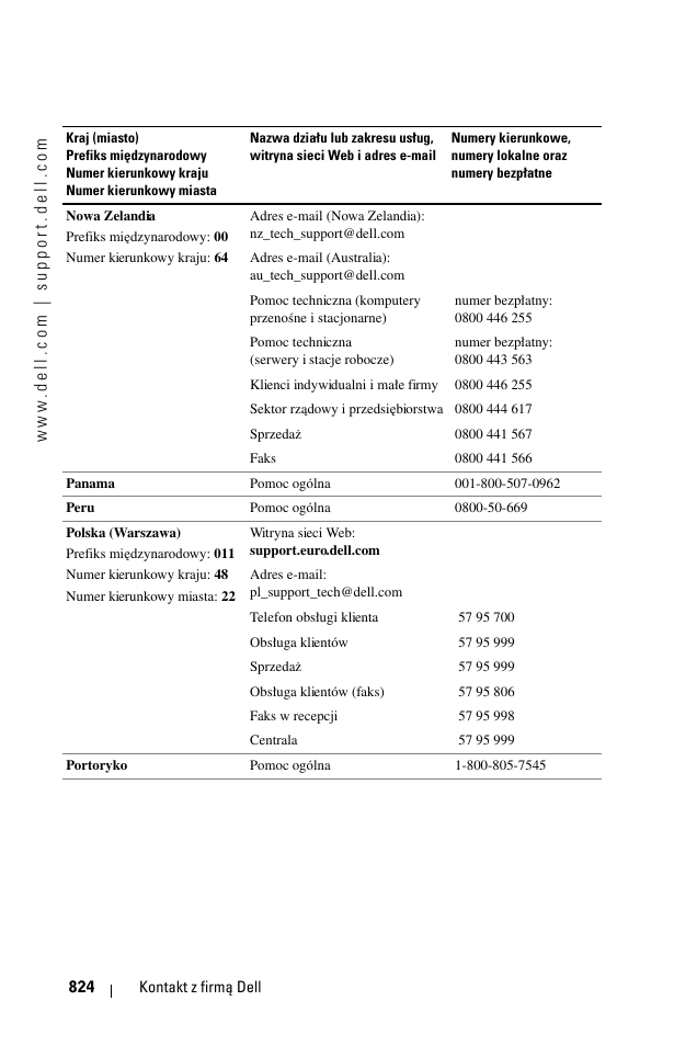 Dell 1100MP User Manual | Page 824 / 976
