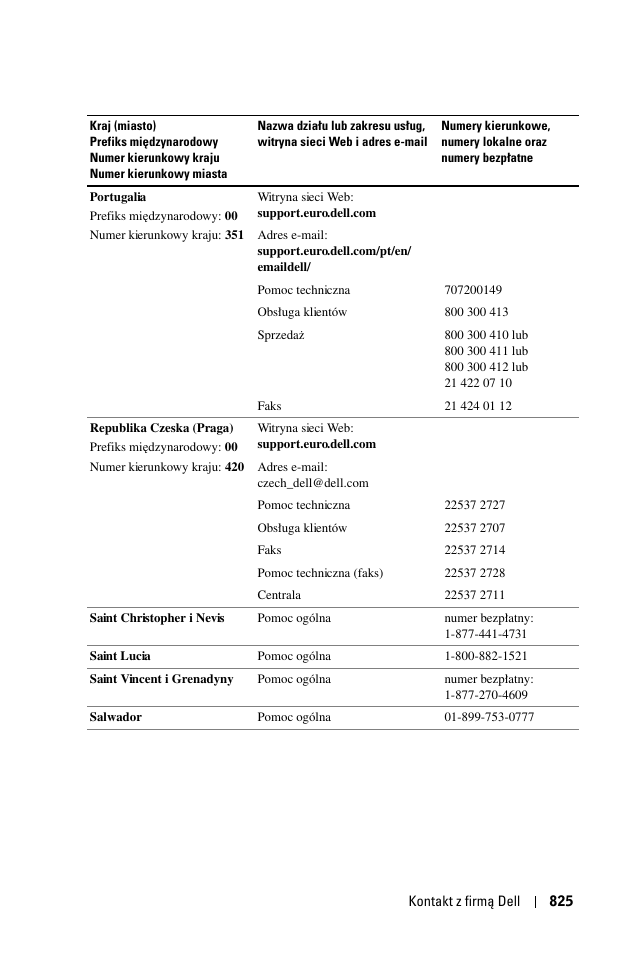 Dell 1100MP User Manual | Page 825 / 976