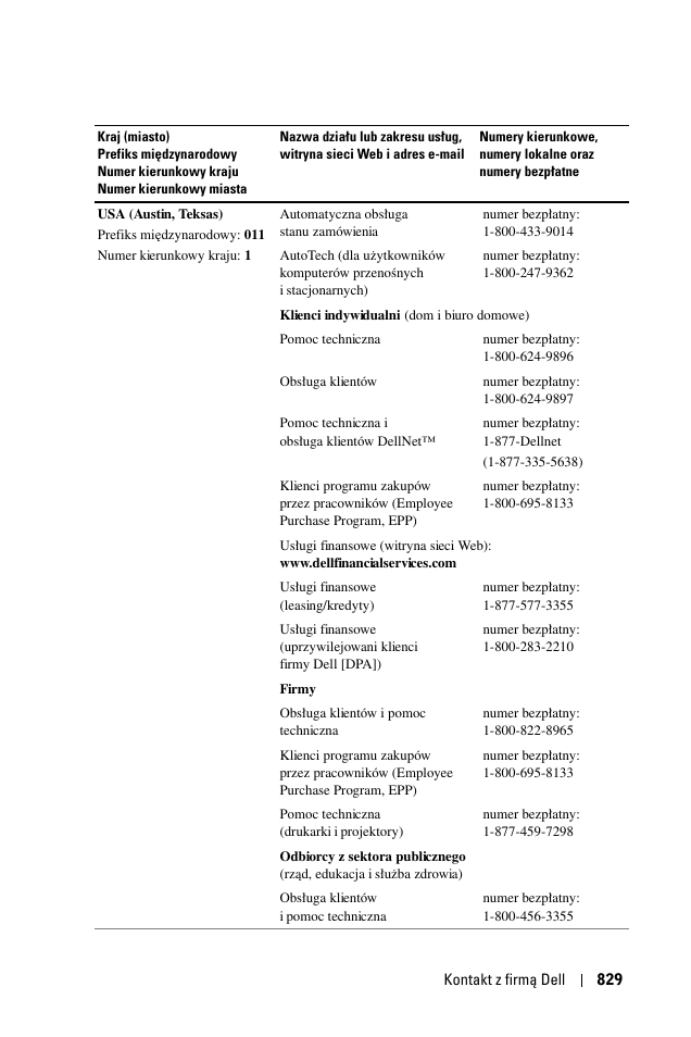 Dell 1100MP User Manual | Page 829 / 976