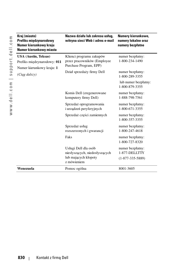 Dell 1100MP User Manual | Page 830 / 976