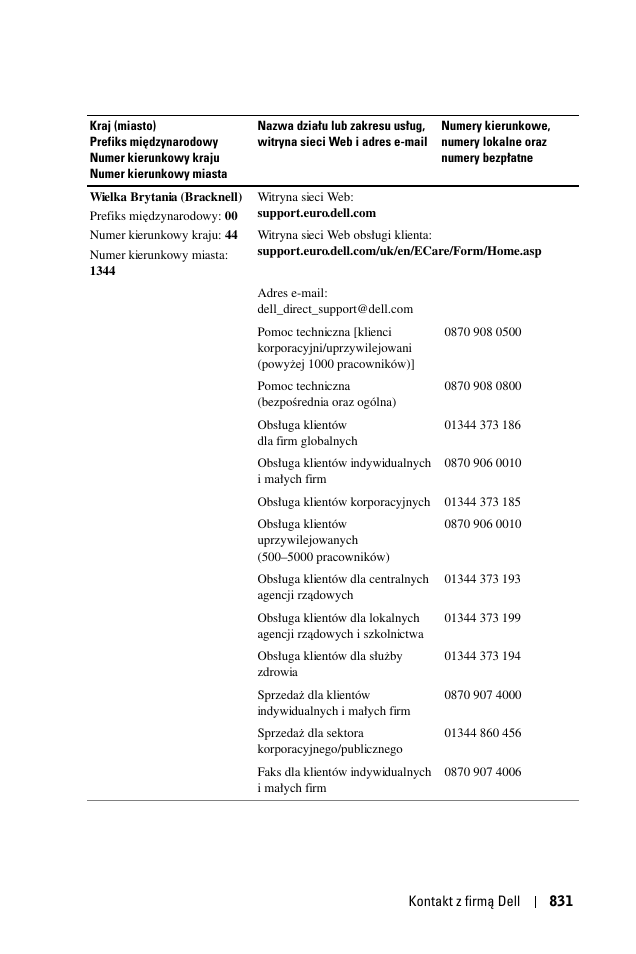 Dell 1100MP User Manual | Page 831 / 976