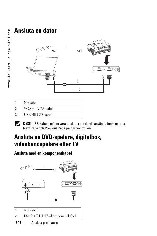 Ansluta en dator, Ansluta med en komponentkabel | Dell 1100MP User Manual | Page 848 / 976