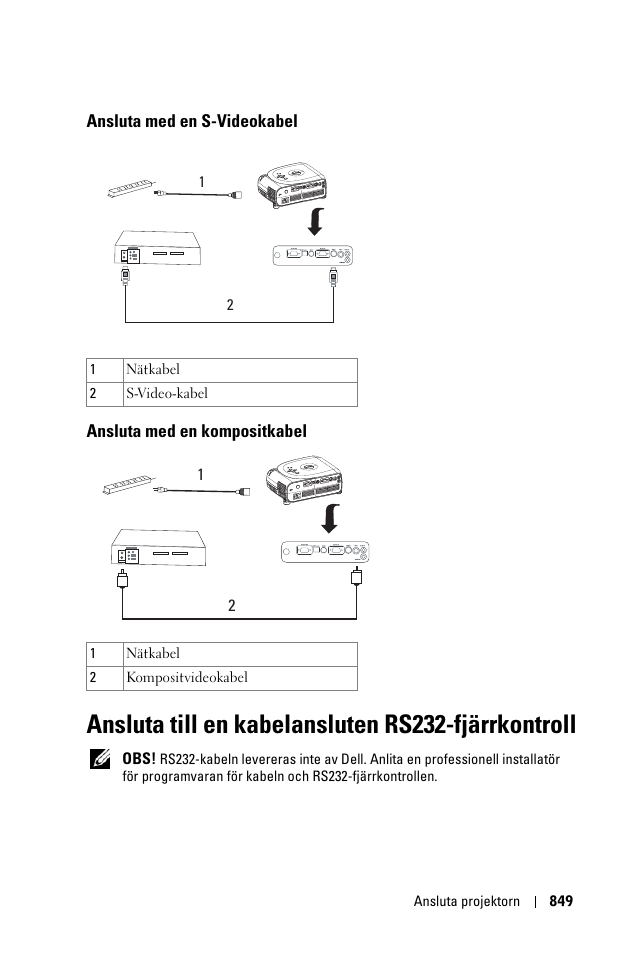 Ansluta med en s-videokabel, Ansluta med en kompositkabel, Ansluta till en kabelansluten rs232-fjärrkontroll | Dell 1100MP User Manual | Page 849 / 976