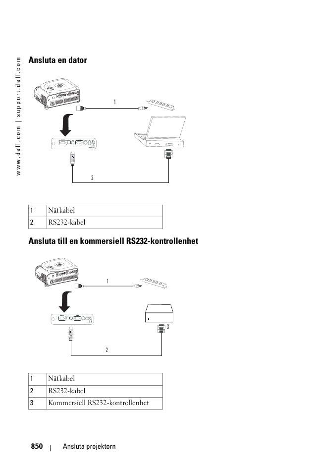 Ansluta en dator, Ansluta till en kommersiell rs232-kontrollenhet | Dell 1100MP User Manual | Page 850 / 976