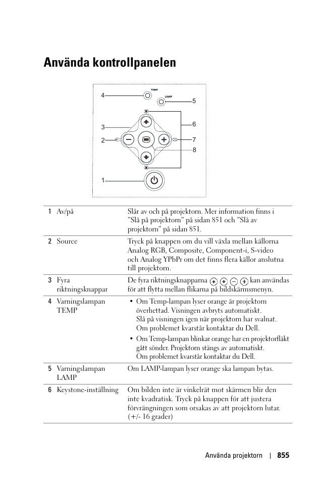 Använda kontrollpanelen | Dell 1100MP User Manual | Page 855 / 976