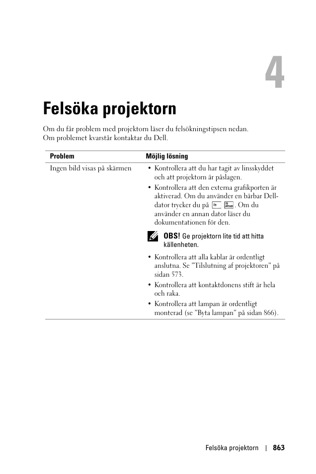 Felsöka projektorn, 4 felsöka projektorn | Dell 1100MP User Manual | Page 863 / 976