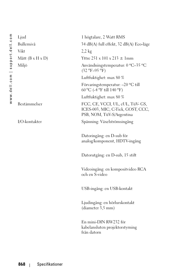 Dell 1100MP User Manual | Page 868 / 976