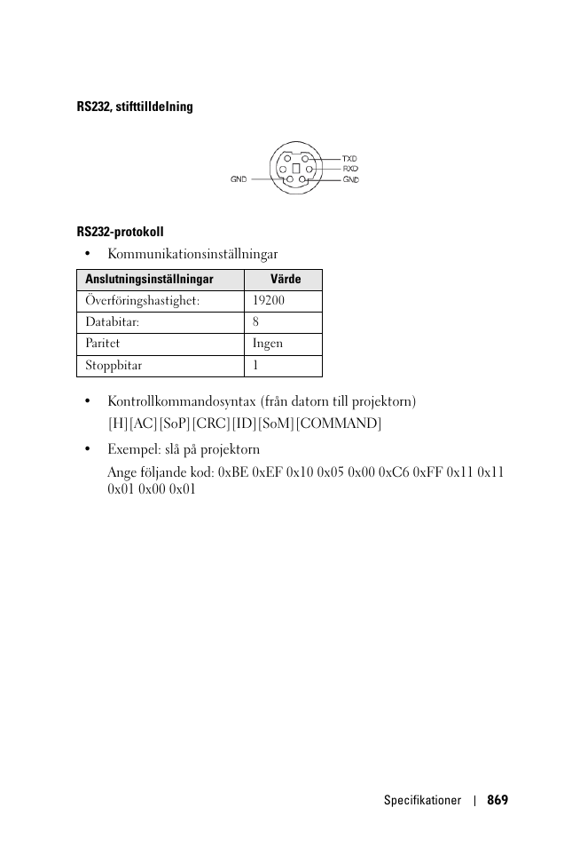 Dell 1100MP User Manual | Page 869 / 976