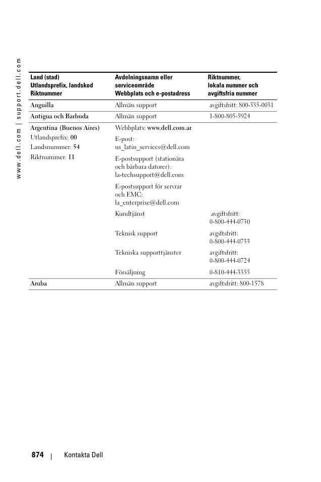 Dell 1100MP User Manual | Page 874 / 976