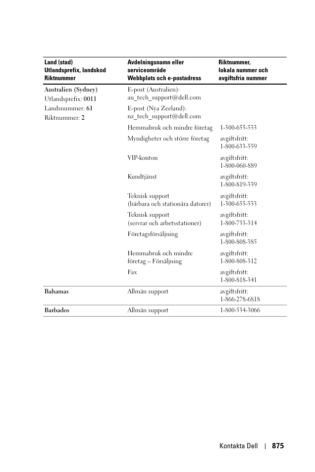 Dell 1100MP User Manual | Page 875 / 976