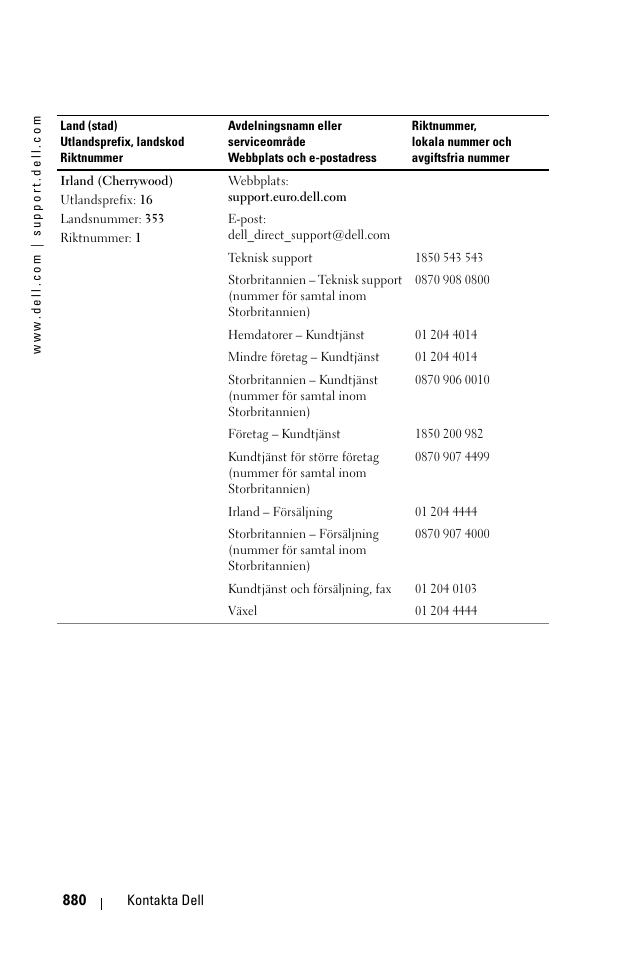 Dell 1100MP User Manual | Page 880 / 976