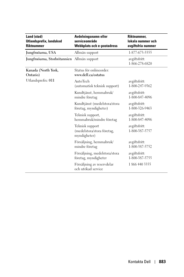 Dell 1100MP User Manual | Page 883 / 976