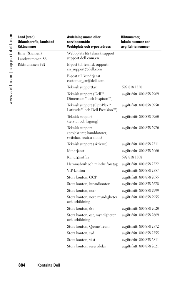 Dell 1100MP User Manual | Page 884 / 976