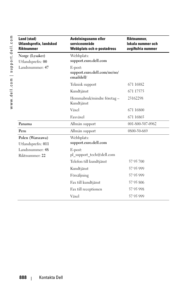 Dell 1100MP User Manual | Page 888 / 976