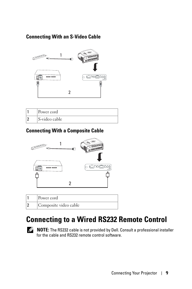 Connecting with an s-video cable, Connecting with a composite cable, Connecting to a wired rs232 remote control | Dell 1100MP User Manual | Page 9 / 976