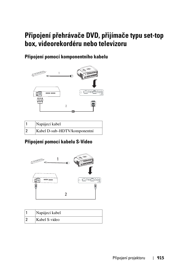 Pøipojení pomocí komponentního kabelu, Pøipojení pomocí kabelu s-video, Připojení pomocí komponentního kabelu | Připojení pomocí kabelu s-video | Dell 1100MP User Manual | Page 915 / 976