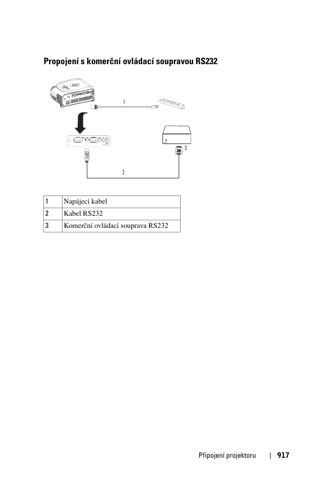 Propojení s komerèní ovládací soupravou rs232, Propojení s komerční ovládací soupravou rs232 | Dell 1100MP User Manual | Page 917 / 976