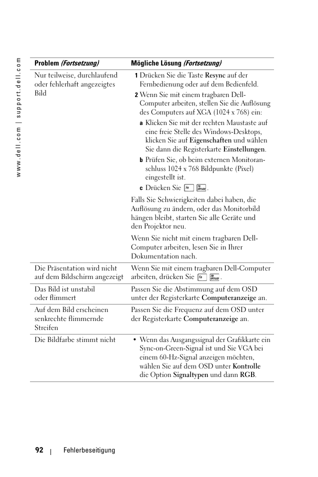Dell 1100MP User Manual | Page 92 / 976