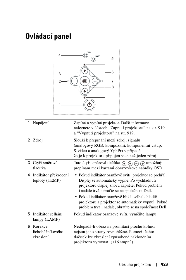 Ovládací panel | Dell 1100MP User Manual | Page 923 / 976