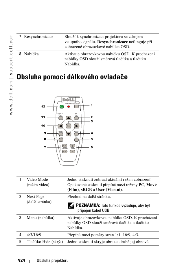 Obsluha pomocí dálkového ovladaèe, Obsluha pomocí dálkového ovladače | Dell 1100MP User Manual | Page 924 / 976