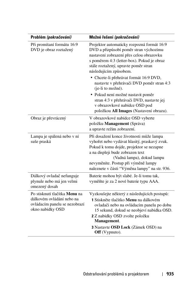 Dell 1100MP User Manual | Page 935 / 976