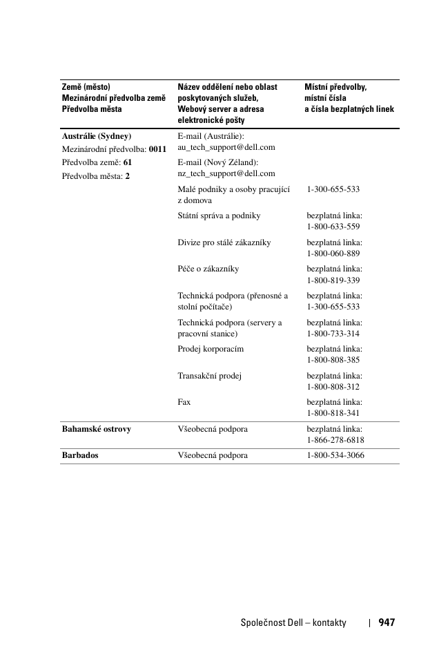 Dell 1100MP User Manual | Page 945 / 976