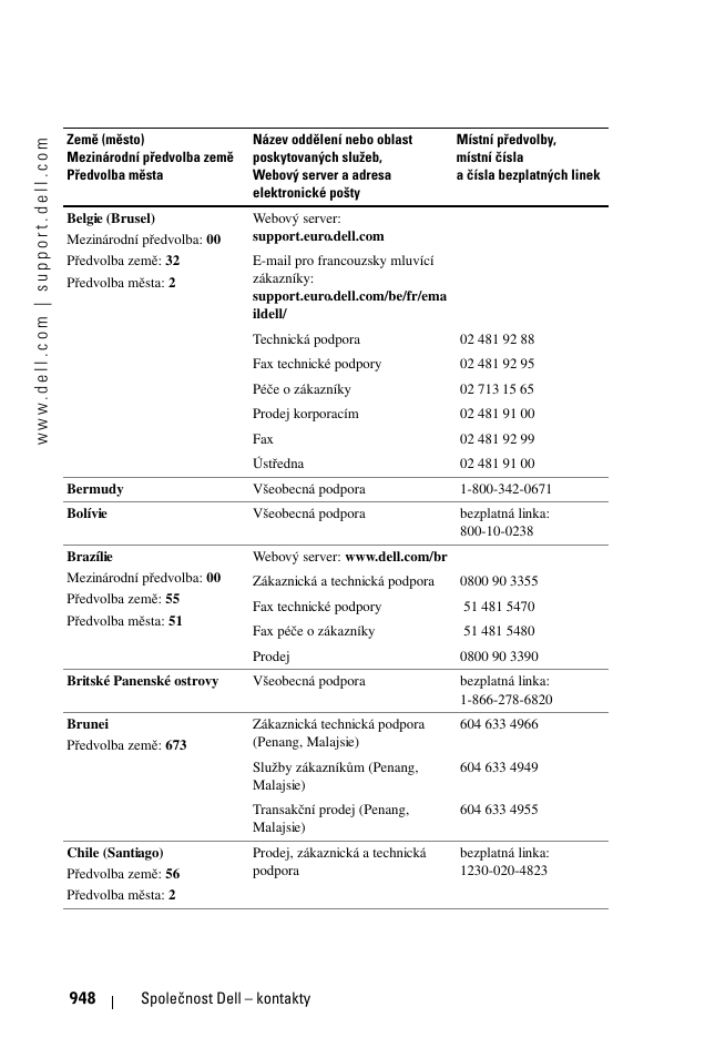 Dell 1100MP User Manual | Page 946 / 976