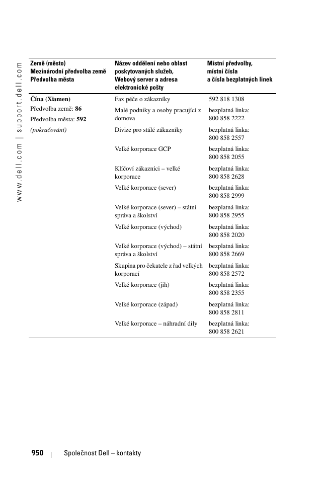 Dell 1100MP User Manual | Page 948 / 976