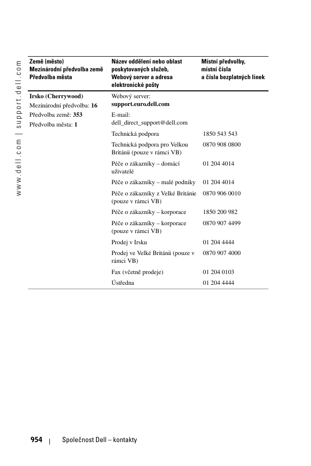 Dell 1100MP User Manual | Page 952 / 976