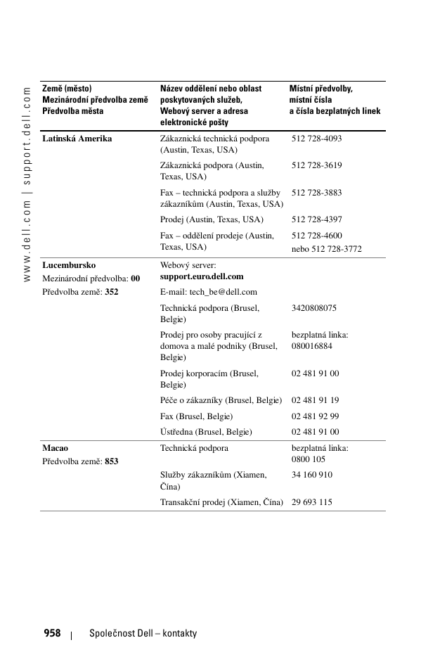 Dell 1100MP User Manual | Page 956 / 976