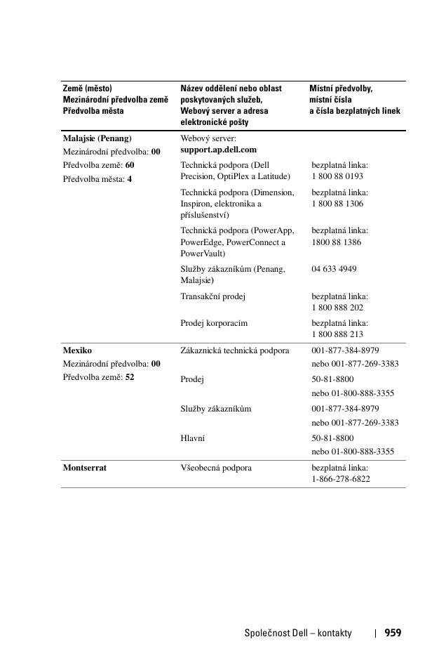 Dell 1100MP User Manual | Page 957 / 976