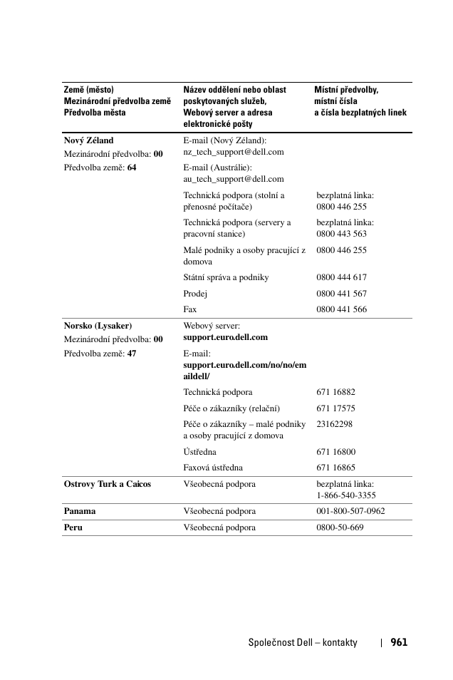 Dell 1100MP User Manual | Page 959 / 976