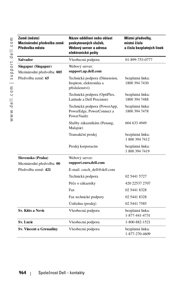 Dell 1100MP User Manual | Page 962 / 976