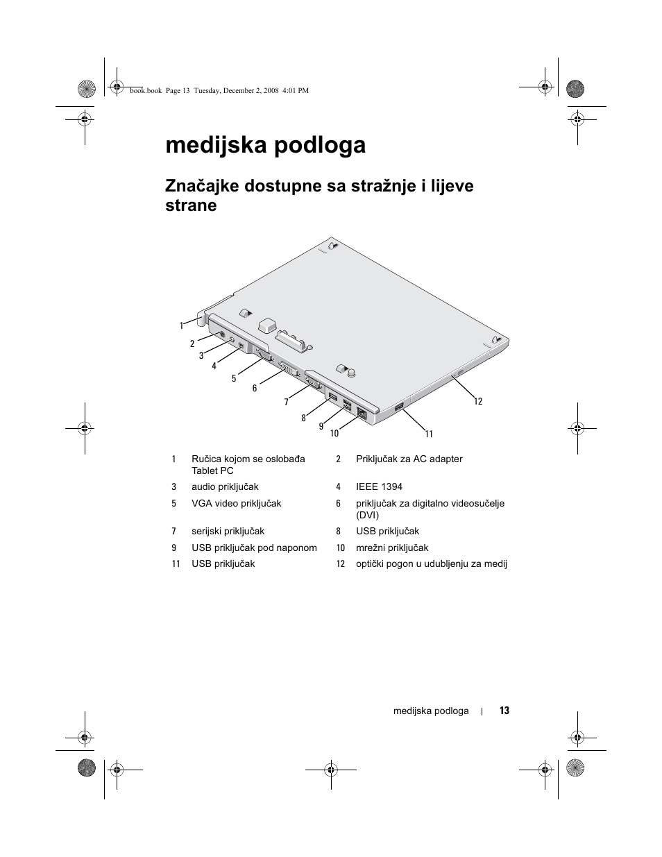 Medijska podloga, Značajke dostupne sa stražnje i lijeve strane | Dell Latitude XT2 (Early 2009) User Manual | Page 15 / 138