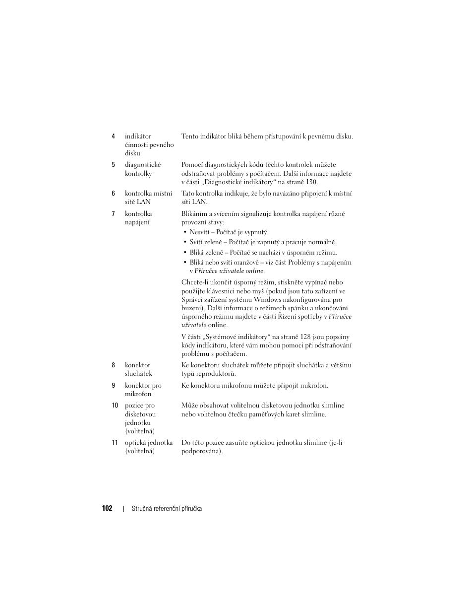 Dell OptiPlex 740 User Manual | Page 102 / 532