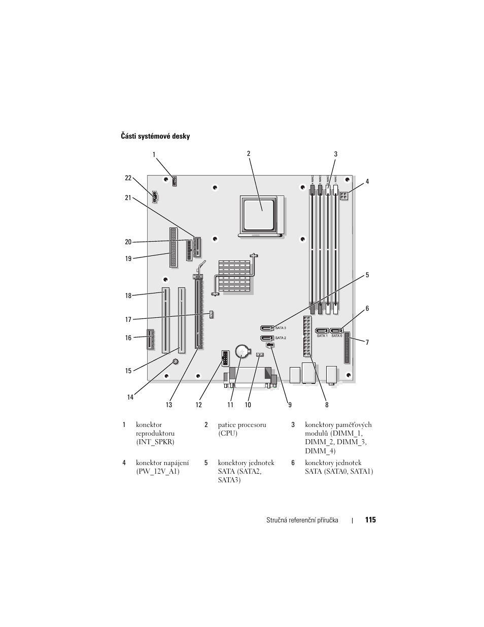 Dell OptiPlex 740 User Manual | Page 115 / 532