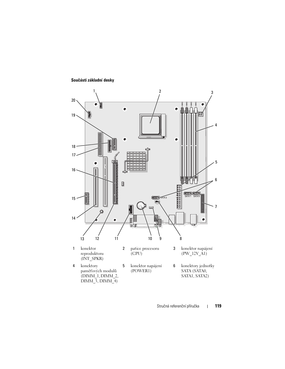 Dell OptiPlex 740 User Manual | Page 119 / 532