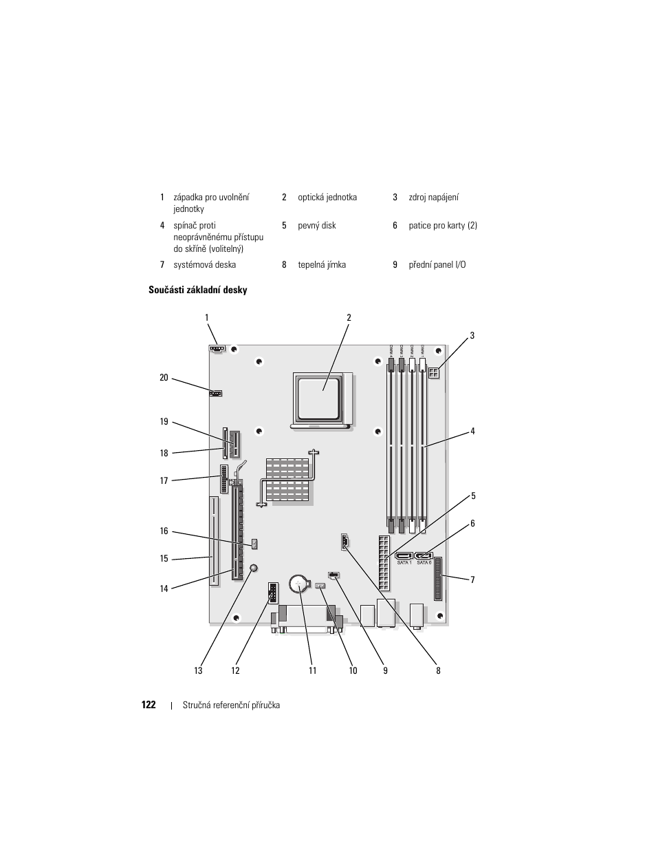 Dell OptiPlex 740 User Manual | Page 122 / 532