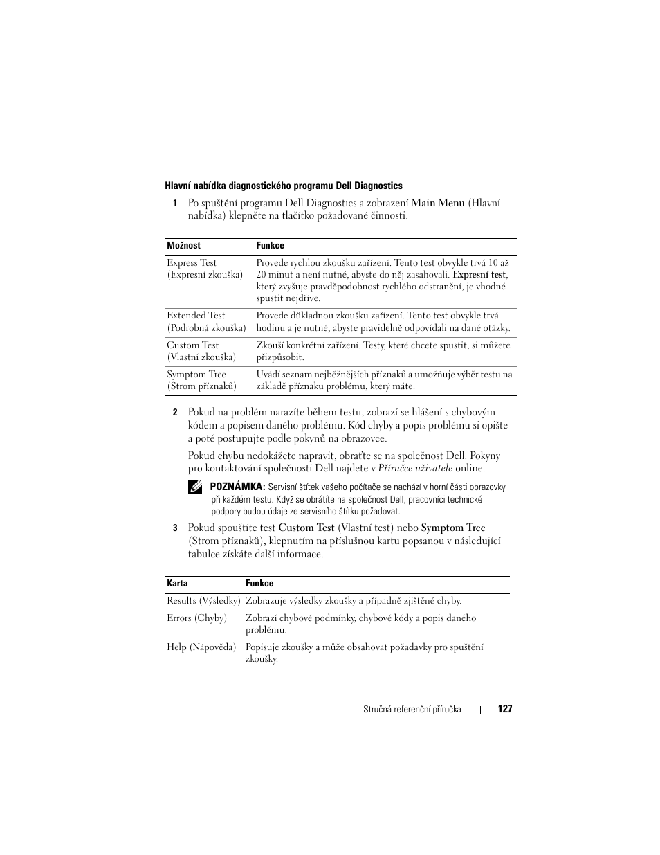 Dell OptiPlex 740 User Manual | Page 127 / 532