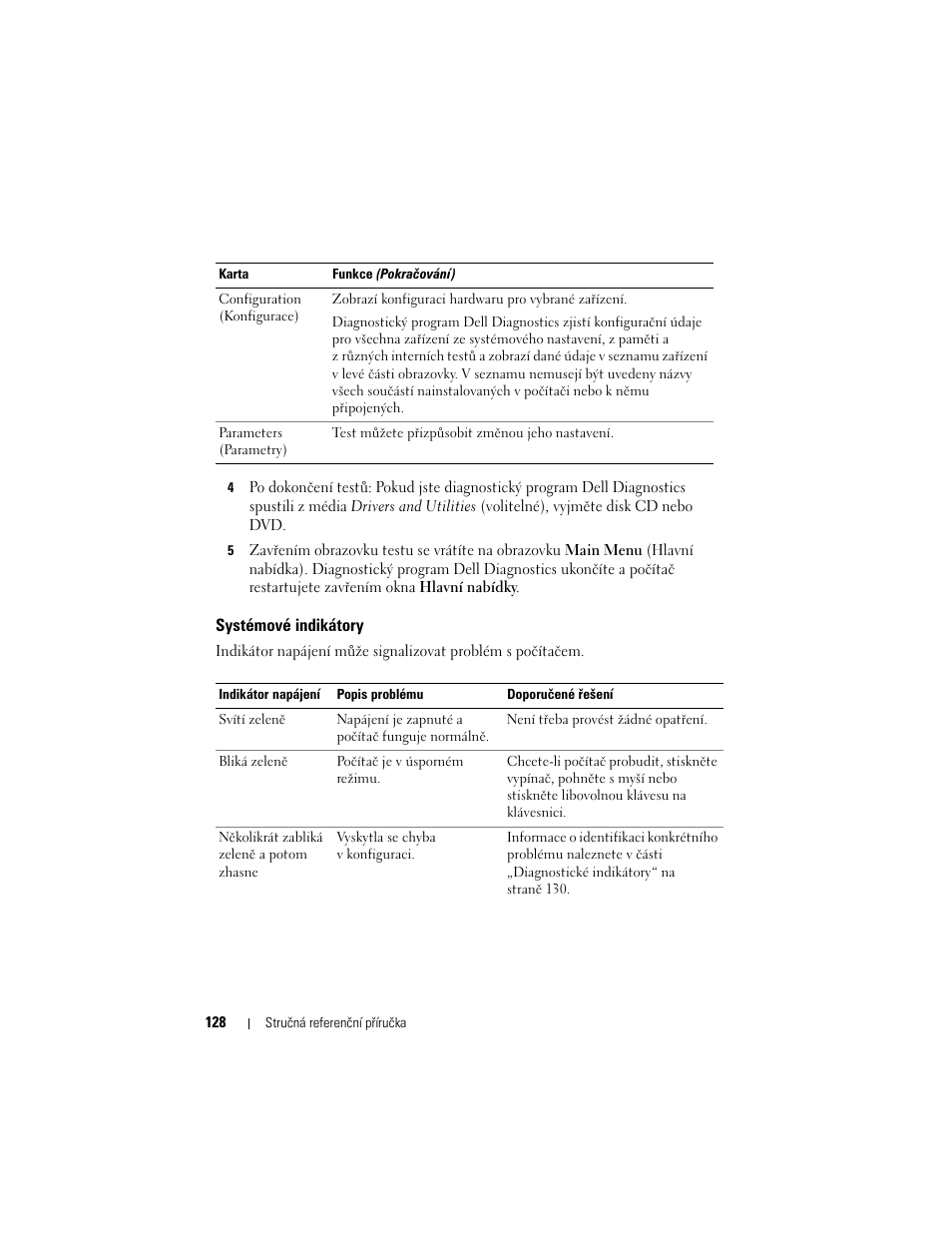 Systémové indikátory | Dell OptiPlex 740 User Manual | Page 128 / 532