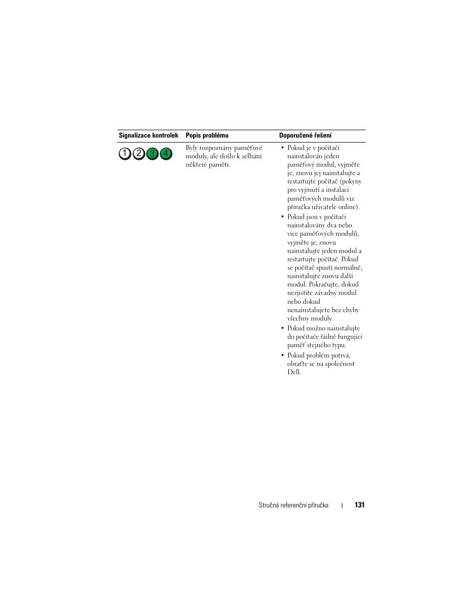 Dell OptiPlex 740 User Manual | Page 131 / 532