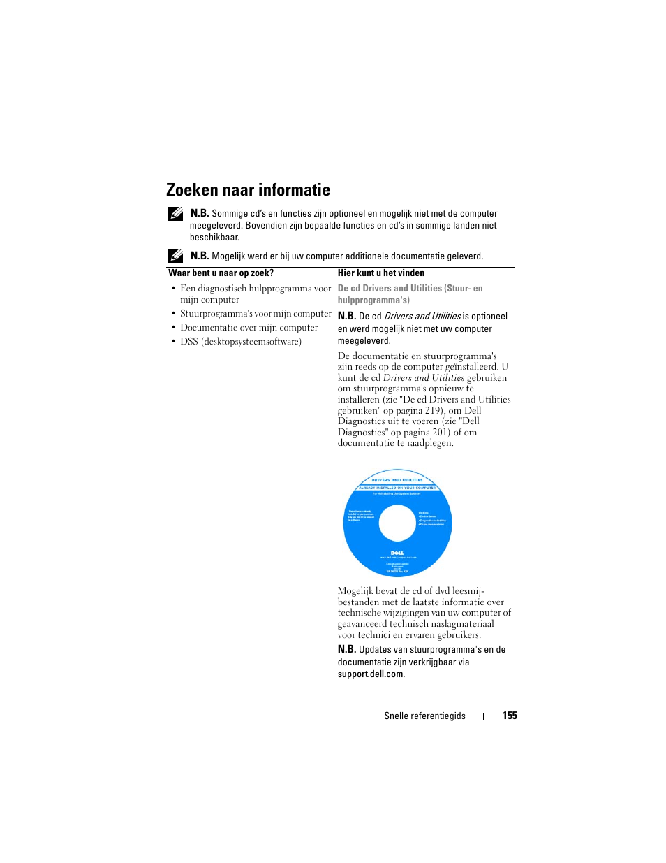 Zoeken naar informatie | Dell OptiPlex 740 User Manual | Page 155 / 532