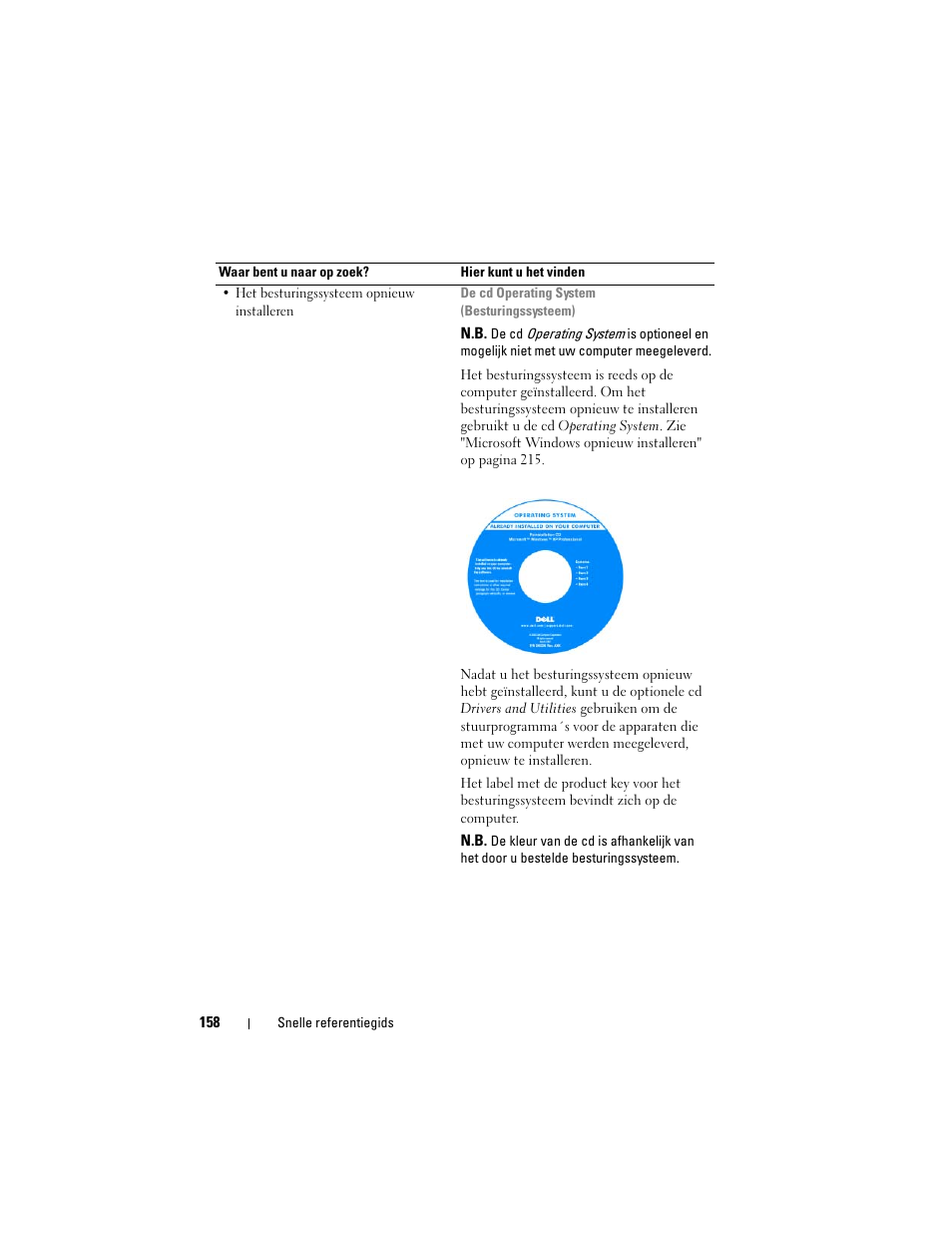 Dell OptiPlex 740 User Manual | Page 158 / 532