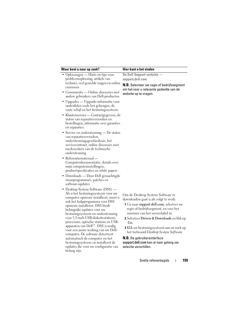Dell OptiPlex 740 User Manual | Page 159 / 532