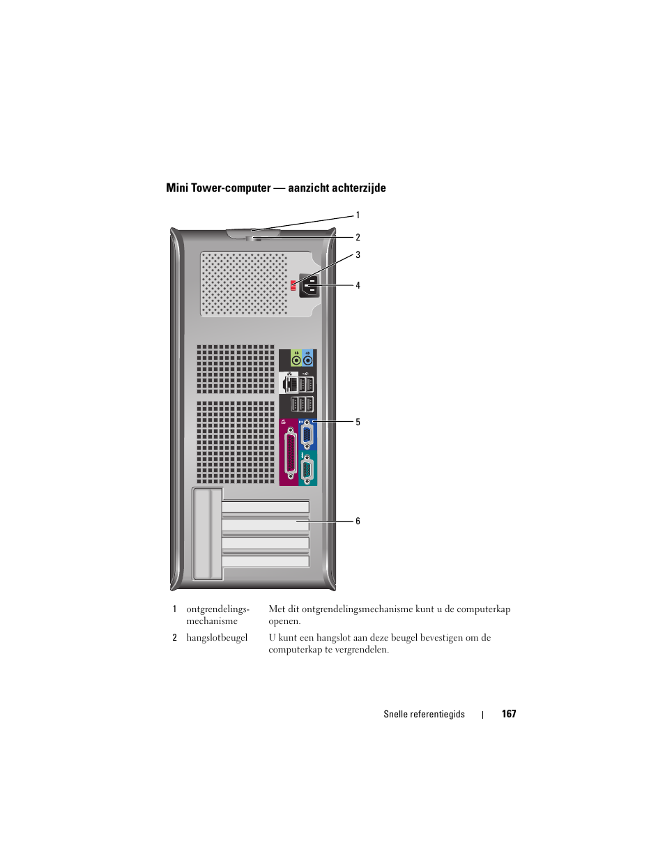 Mini tower-computer - aanzicht achterzijde, Mini tower-computer — aanzicht achterzijde | Dell OptiPlex 740 User Manual | Page 167 / 532