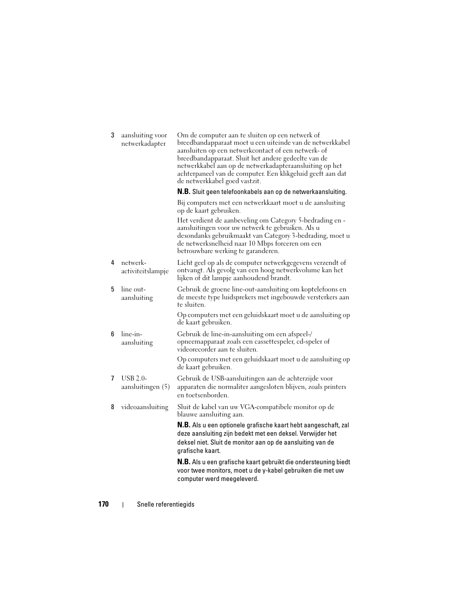 Dell OptiPlex 740 User Manual | Page 170 / 532