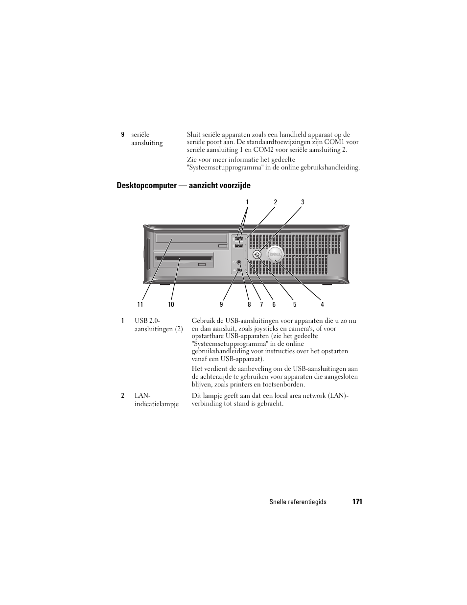 Desktopcomputer - aanzicht voorzijde, Desktopcomputer — aanzicht voorzijde | Dell OptiPlex 740 User Manual | Page 171 / 532