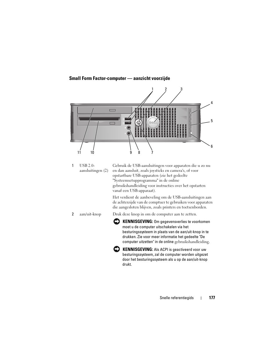 Small form factor-computer - aanzicht voorzijde, Small form factor-computer — aanzicht voorzijde | Dell OptiPlex 740 User Manual | Page 177 / 532