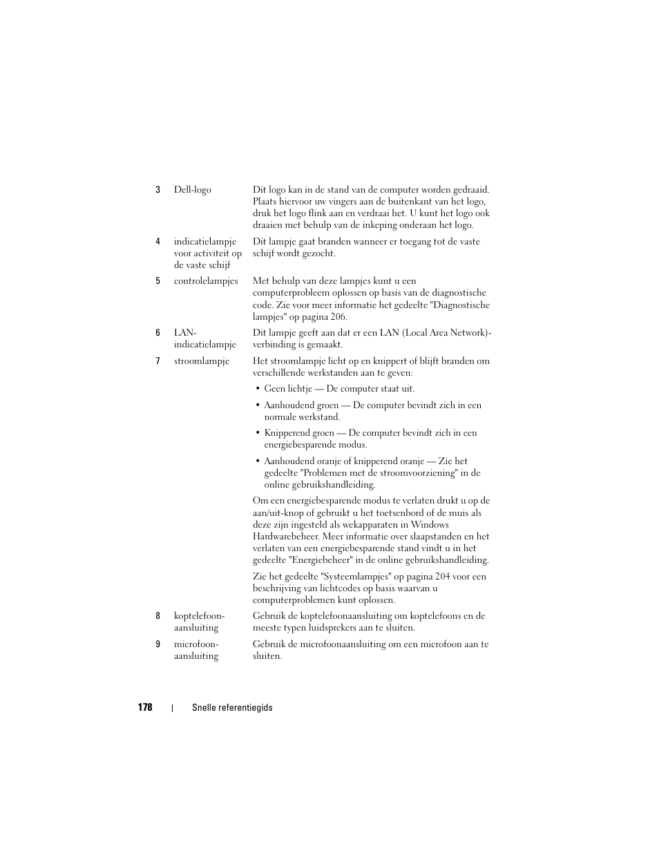 Dell OptiPlex 740 User Manual | Page 178 / 532